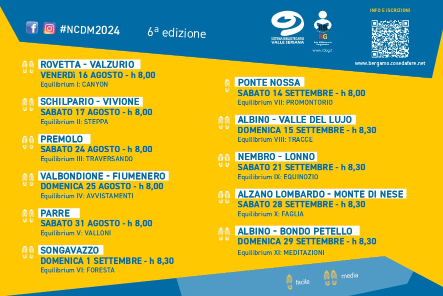 Equilibrium IX- EQUINOZIO - Nel Cuore della Montagna 2024